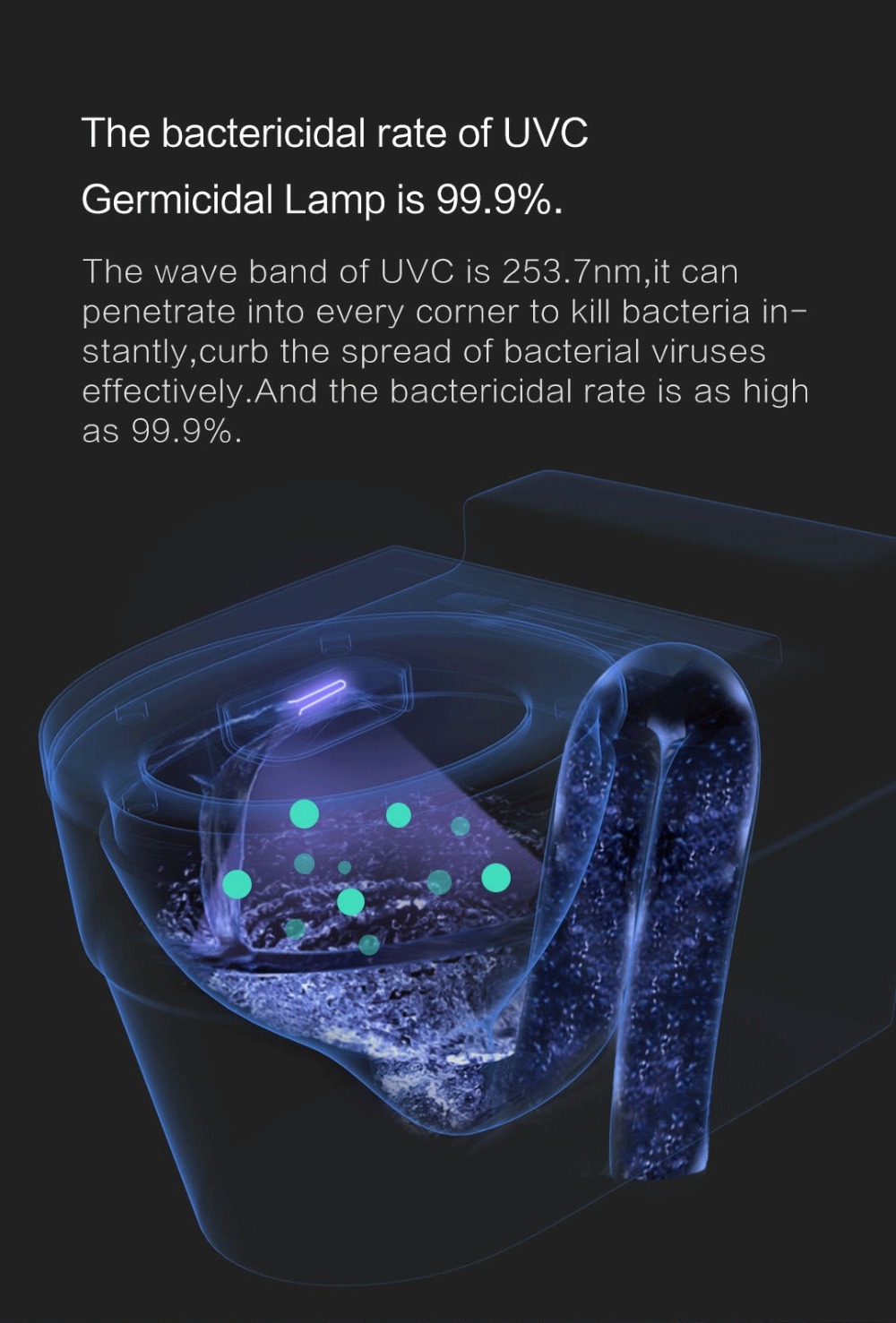 Xiaoda Uvc Ultraviolet Germicidal Light