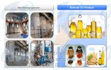 small scale peanut oil pressing line