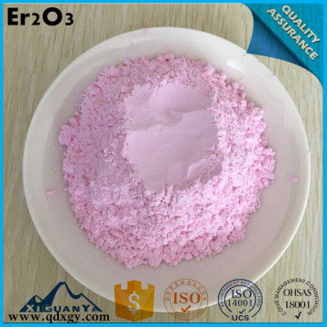 99.9% Purity Erbium Oxide