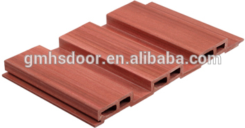 Plastic wall panel , wpc panel