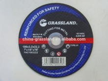 cutting disc direct manufactures