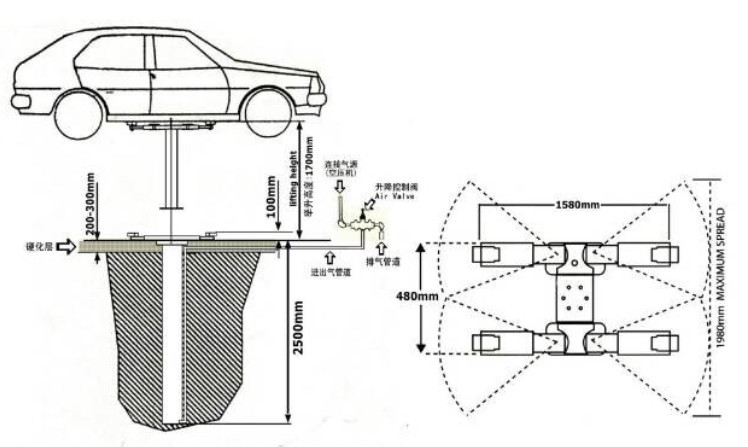 pneumatic and hydraulic single post car lift in ground lift