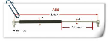 cargo control cargo bar