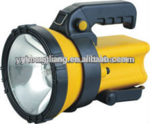 rechargeable portable spot lighting