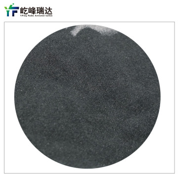Product various of silicon carbide As required