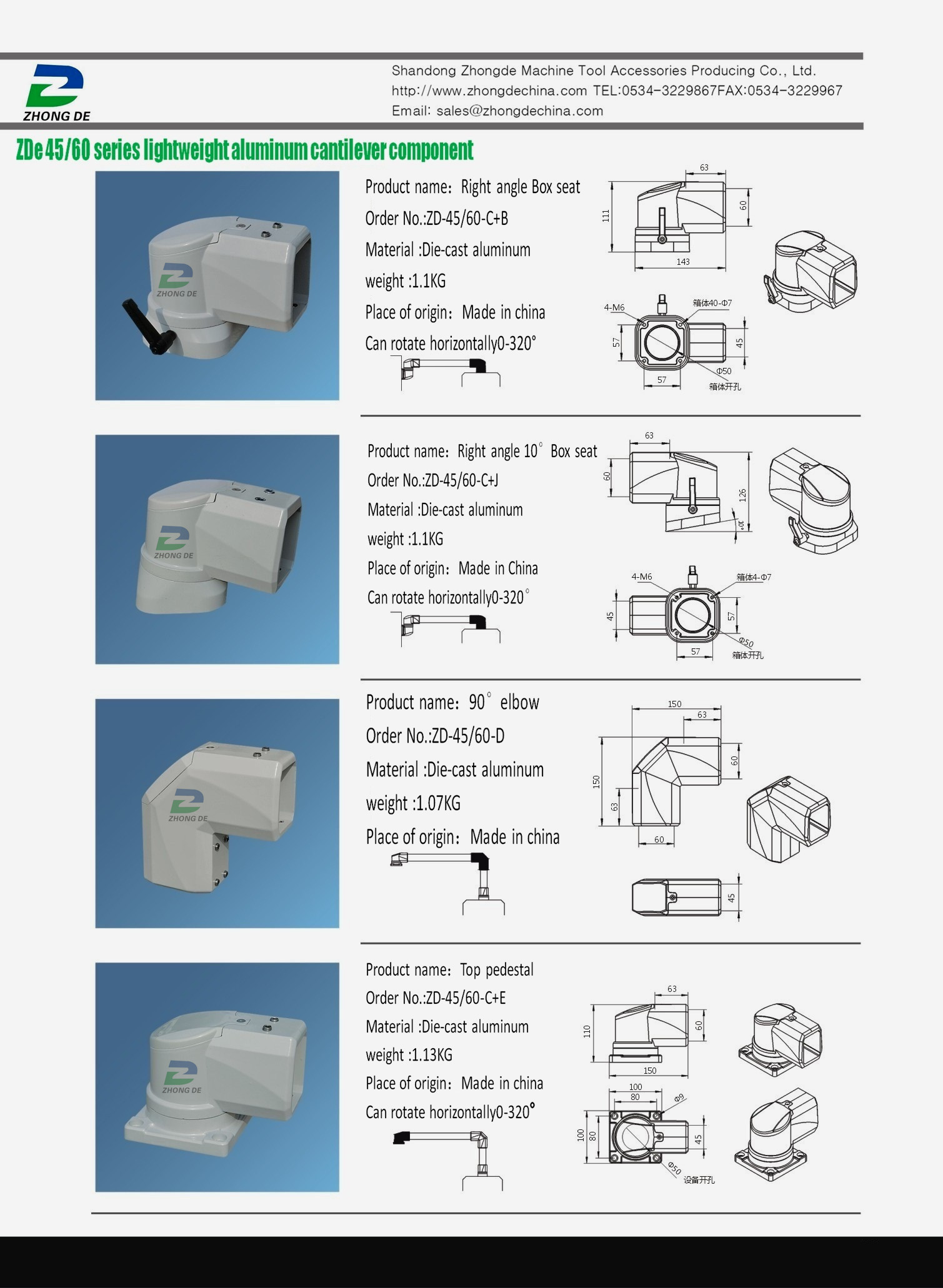Cantilever control box for HMI