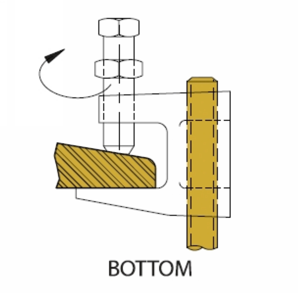 A gerendabilincs specifikációja (2) Beam Clamp Specification (2)