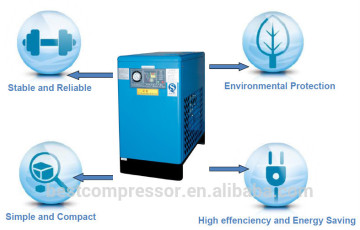 compressed air dryer manufacturing machines