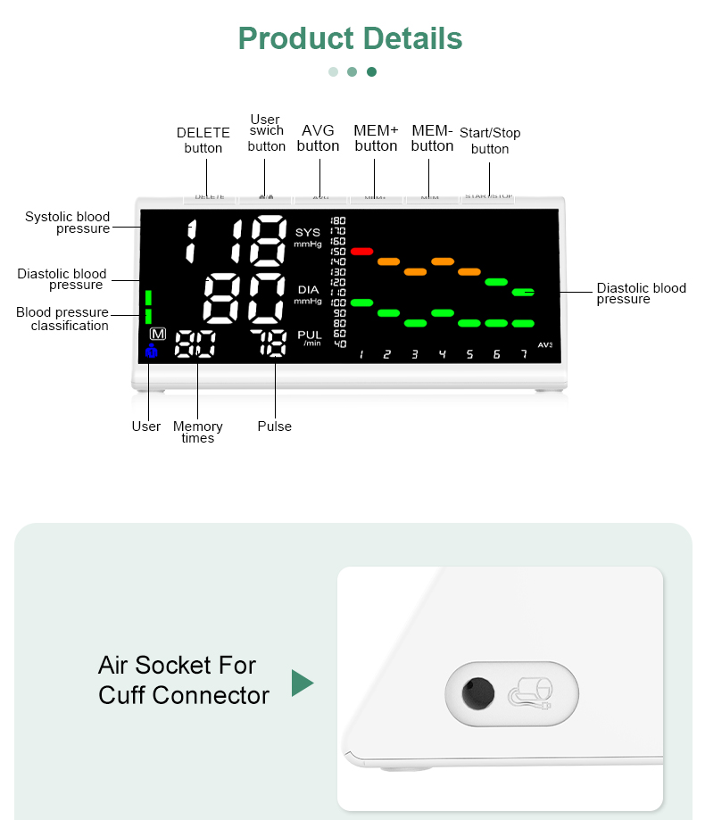 blood pressure meter