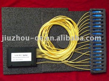 Fiber Optic Splitter coupler, PLC splitter coupler, box splitter coupler