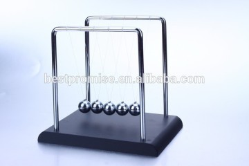 Newton's cradle