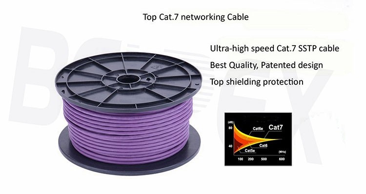 High speed CAT7a SFTP CAT7 lan cablewith high quality cable