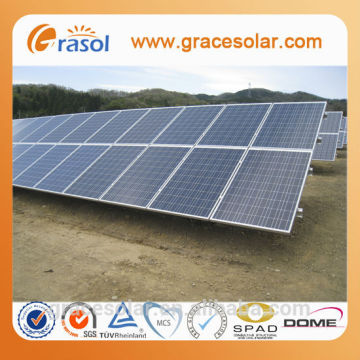 UAE solar power plant 1MW on-grid