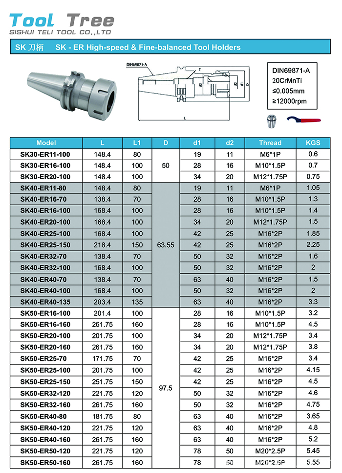 SK40 CNC turning tool holders