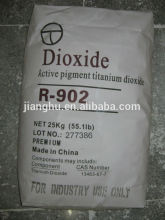 Electronic grade titanium dioxide rutile TiO2 price