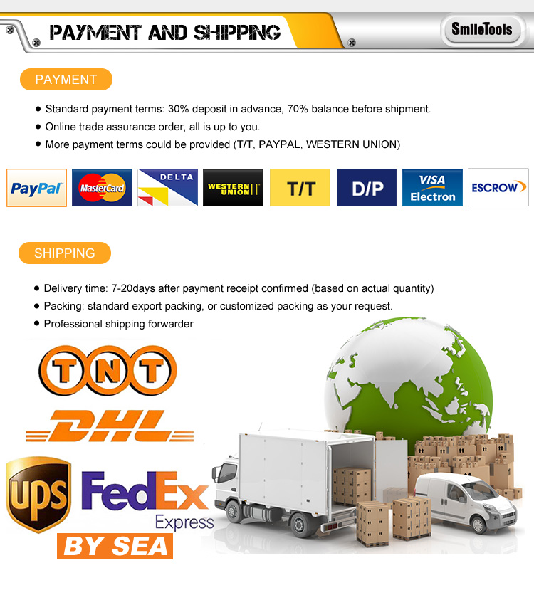 33 Pcs Solid Screwdriver Bits Suit Safety Screws Hex Screws Bits For Electric Screwdriver Accessories