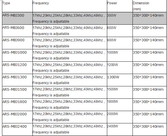 300W 600W 1000W 1200W 1500W 1800W Economic Utility Model Ultrasonic Transducer Equivalent Circuit For Ultrasonic Cleaning