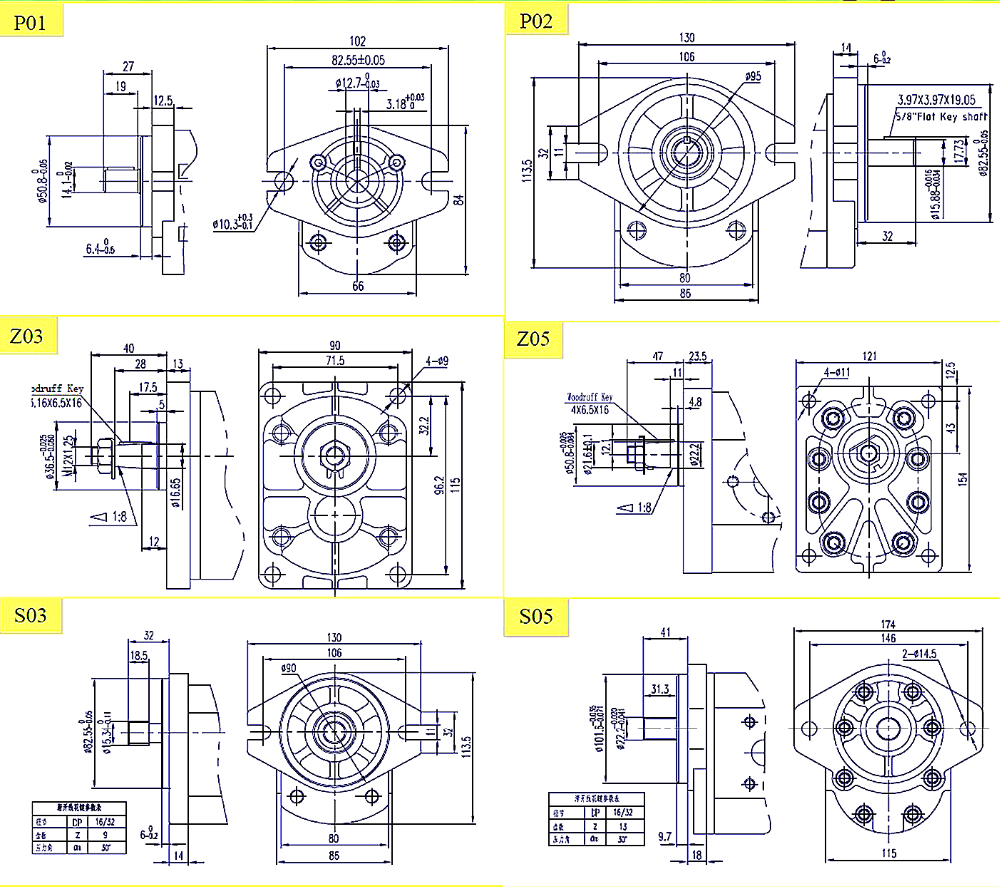 GRH Rotary Hydraulic Micro Gear Pump Price