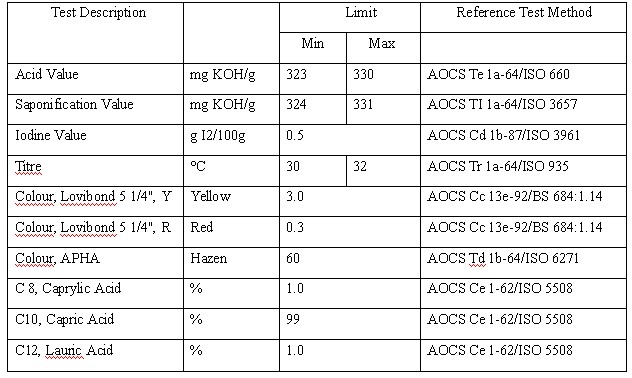 High quality Decyl anthranilate CAS: 18189-07-6