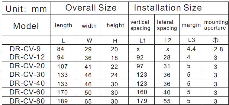  30W 40W ip20 LED driver