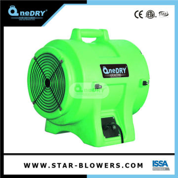 Dust Removal Cooling Industrial Cooling Blower