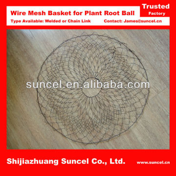 Plant Root Basket