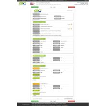 الأصباغ الولايات المتحدة الأمريكية استيراد نموذج البيانات