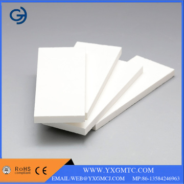 Fittings for zirconia sheet ceramic plates
