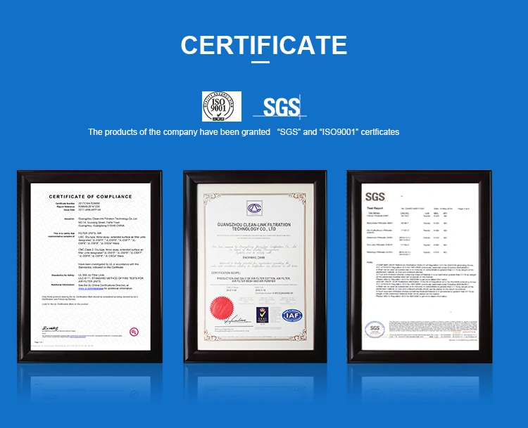 Clean-Link Ahu System Compact Filters Frame Box Filter Ahu / HVAC System V Bank Style SGS MSDS 20/25mm ABS/PVC