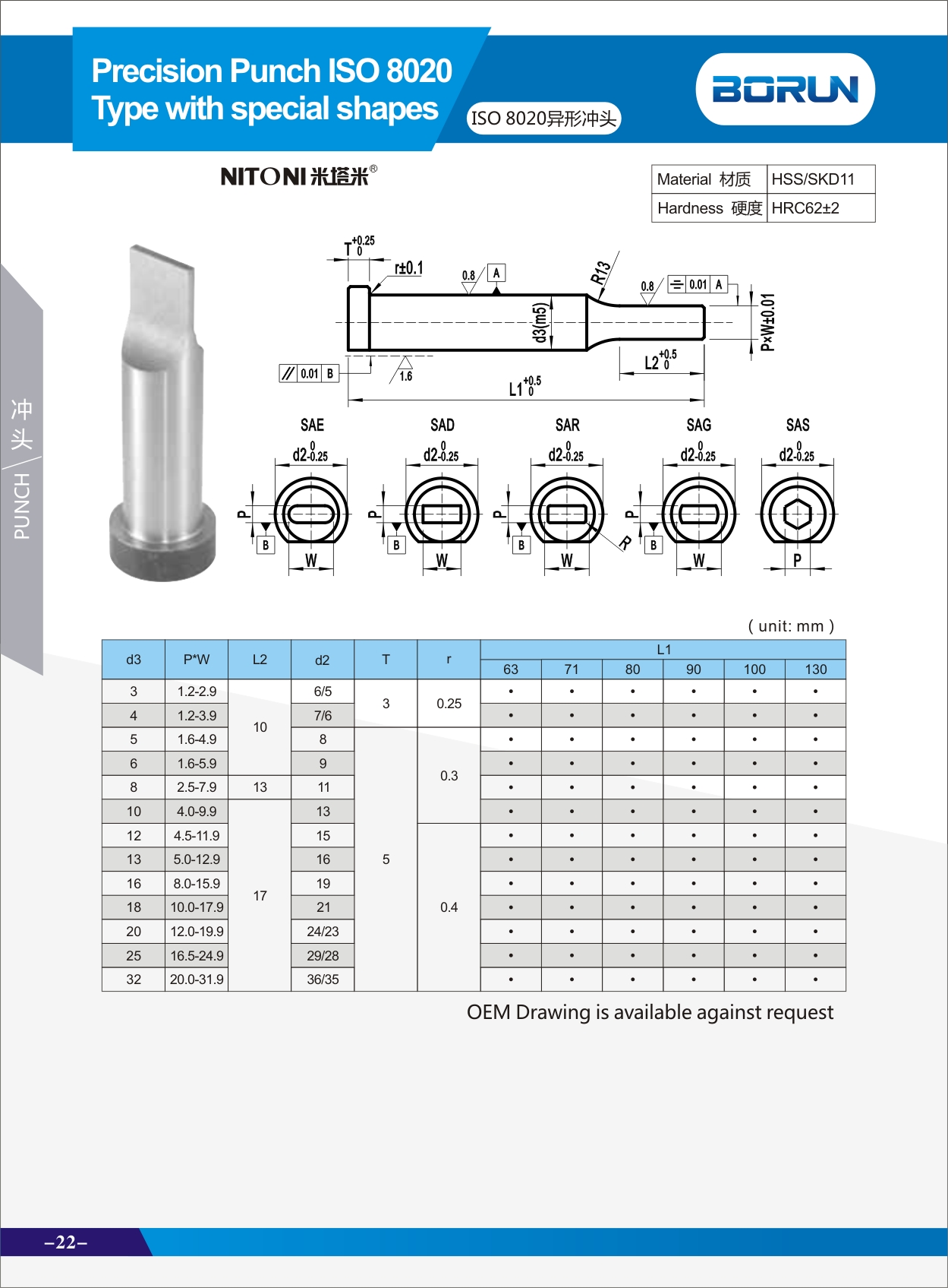 ISO 8020 Type Special shape