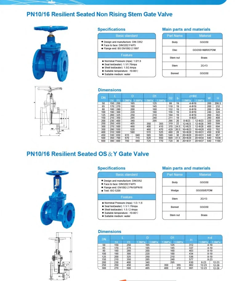 Y strainer PN16