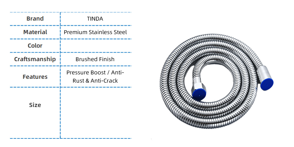 デフォルト名 default name