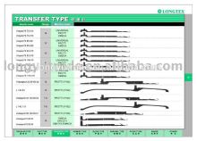 high quality transfer knitting needles