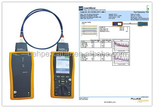 Flat UTP Cat 7 Bandwidth with Best Price Twisted Pair Cable