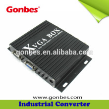 2017 new vga lcd screen converter for Fanuc machine