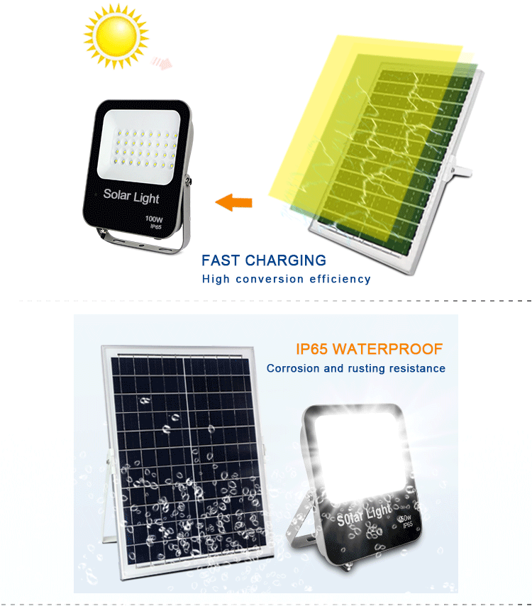 KCD Factory price waterproof ip66 Solar Power Led 100W Outdoor Led Flood Light Lens IP65
