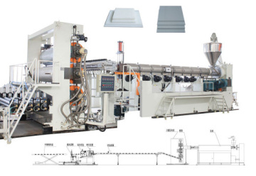 Pc, Pp, Pe Sheet Production Line?