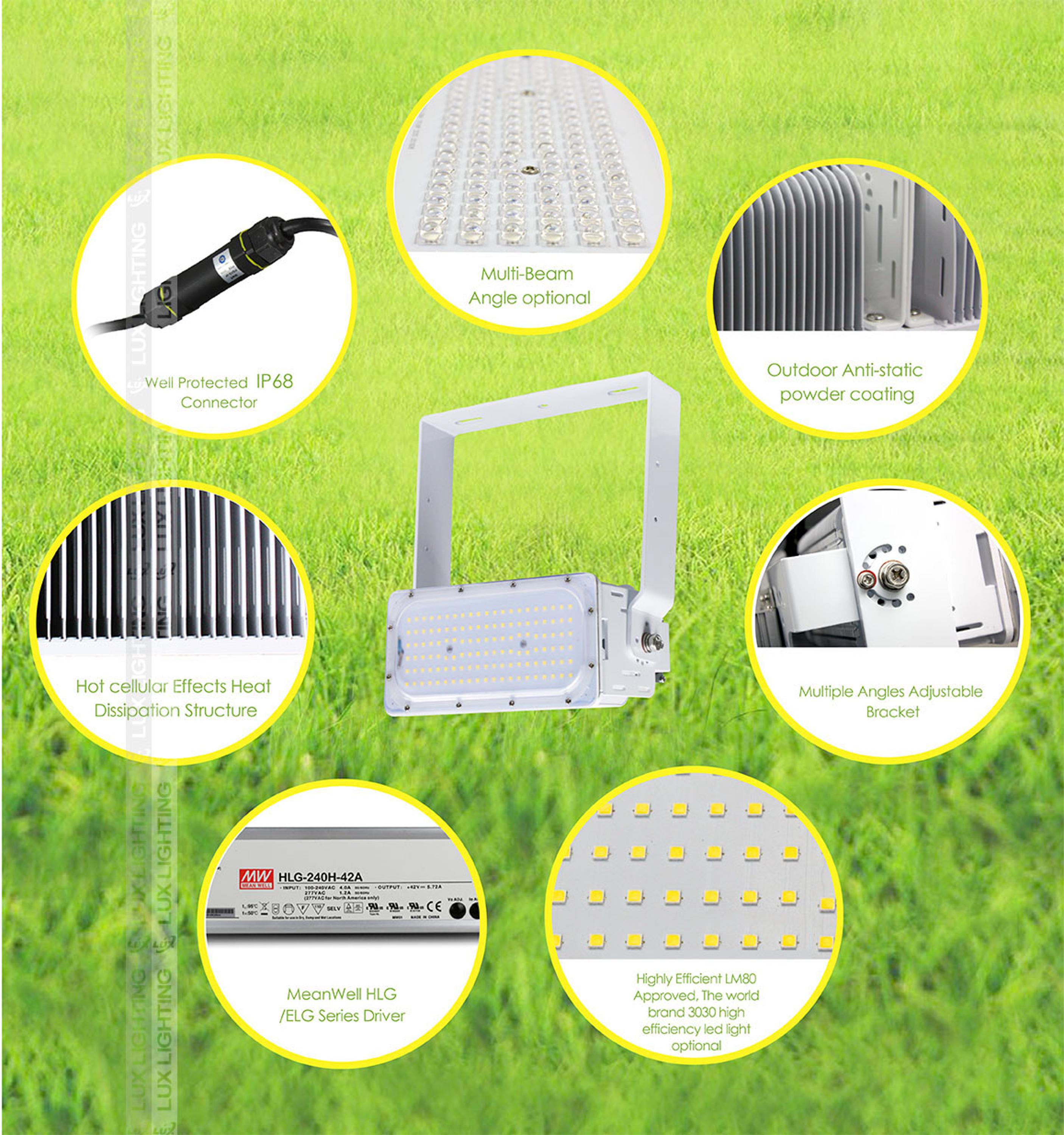 High Quality Module Floodlight 170lm/W 100W-1200w Led Flood Light for Stadium