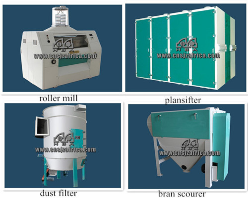 full automatic with PLC control system  corn processing machine