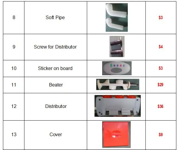 Ice Cream Machine for Making Ice Cream (GRT-BQL818)