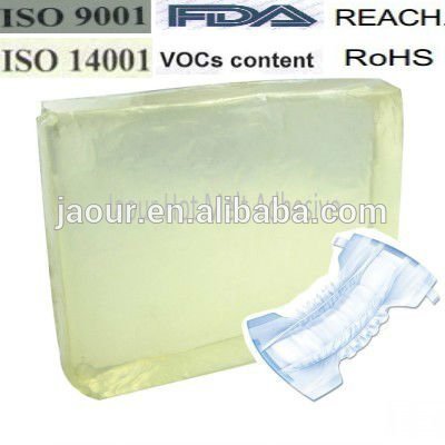 Raw Materials Hot Melt Adhesive for Positioning on Sanitary Napkins