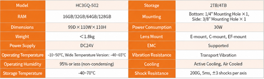 HC3GQ502 biaoge1 HC3GQ502 biaoge1