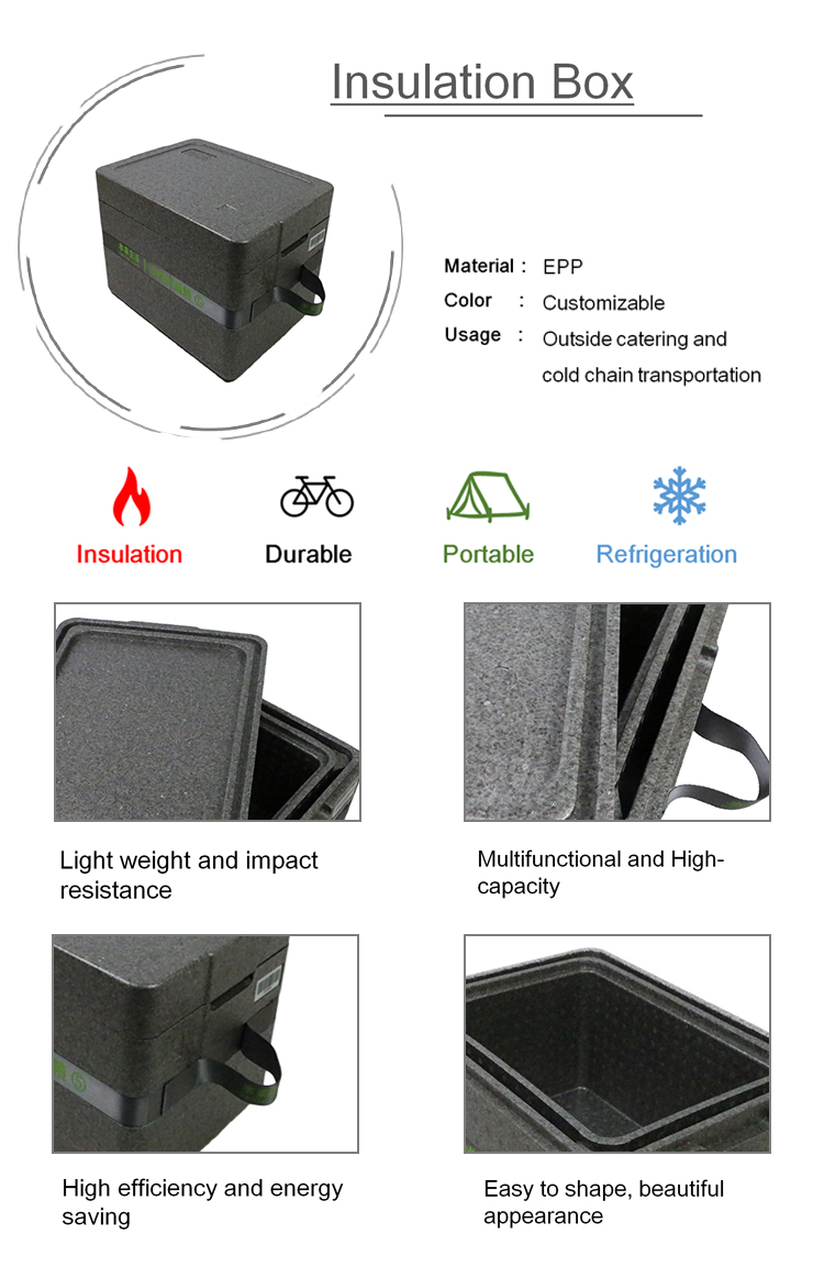 Cold Storage Box