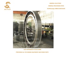 Big gear ring of the ball mll