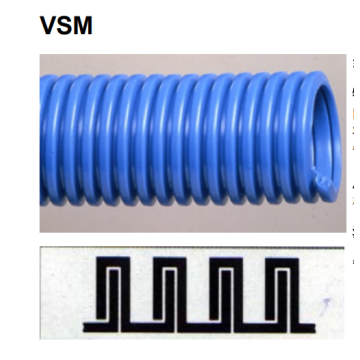 Wąż do odkurzacza VACUFLEX