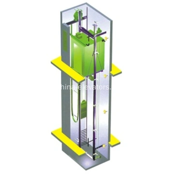 الصين Mrl Passenger Elevator Package Solutions المصنعين