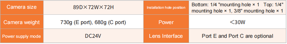 Especificaciones mecánicas del HC2GS HC2GS Mechanical Specifications