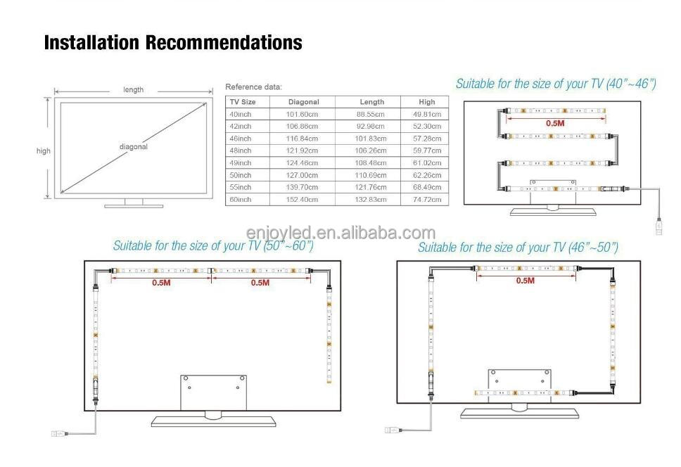 5V USB wireless 4.0 RGB LED Light remote Controller 5V 24V Mini Wireless wifi Dimmer For RGB 3528 5050 led strip TV Backlight