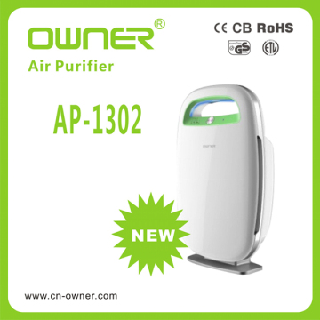 anion generator electrical power source air purifier