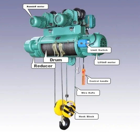 Bmd 1t 3t 5t 6t Explosion-Proof Wire Rope Electric Hoist